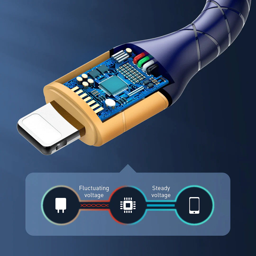 Ldnio LS802 Aluminium Alloy Cable 30W Fast Charging Data Cable – USB3.0 to Type-C / 2m
