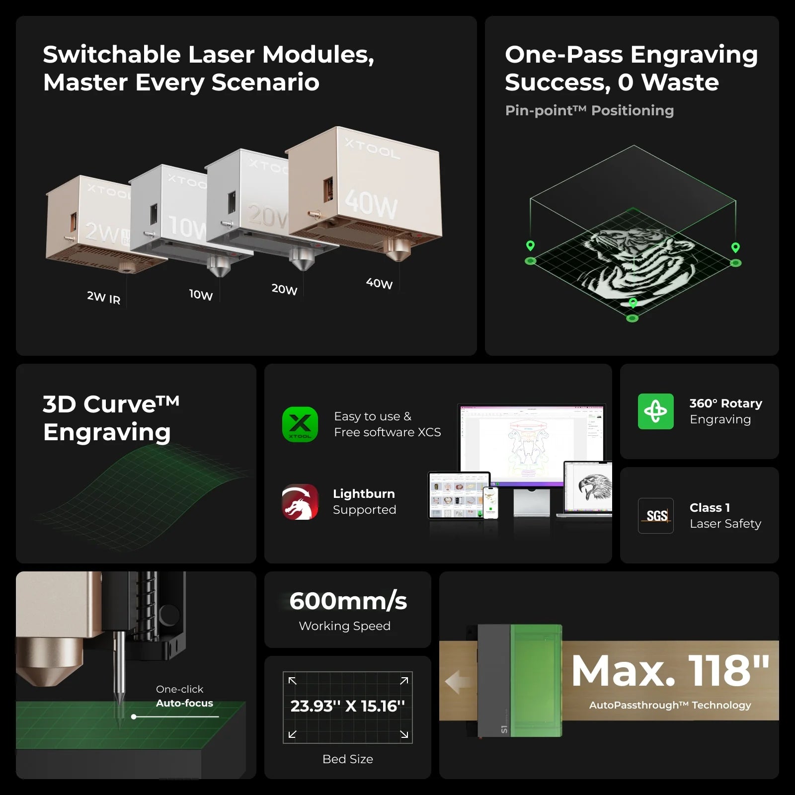 xTool S1 High-Power Enclosed Laser Cutter with SafetyPro AP2 Smoke Purifier