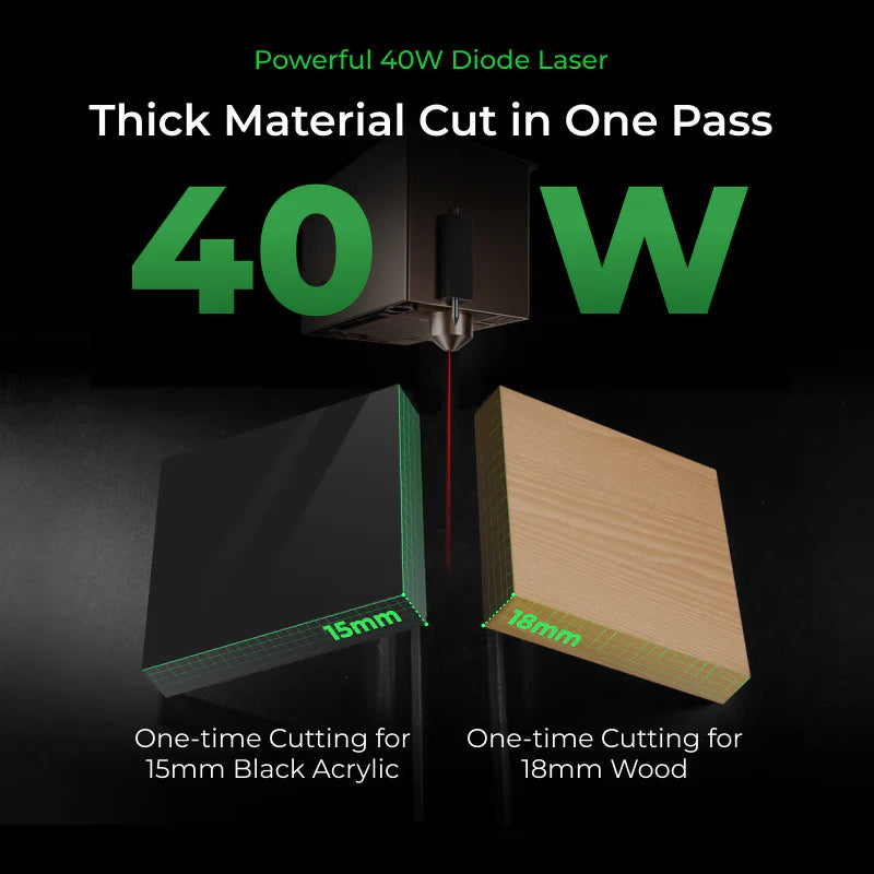 xTool S1 High-Power Enclosed Laser Cutter with SafetyPro AP2 Smoke Purifier