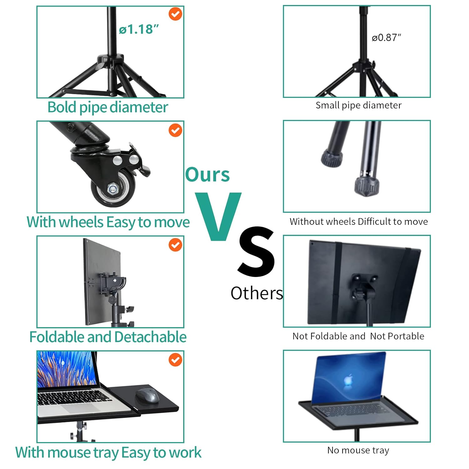 Universal Projector and Laptop Tripod Stand with Gooseneck Phone Holder and Wheels  – Adjustable Height from 31.9 Inch to 63 Inch