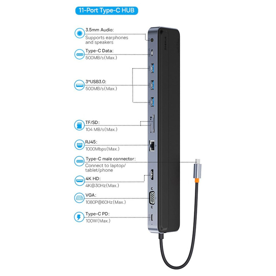 Baseus EliteJoy Gen2 11-in-1 Multifunctional USB Type-C Hub Adapter