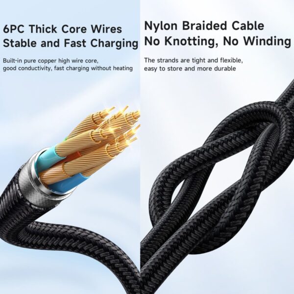 Mcdodo CA-3680 240W Type-C to Type-C Data Cable – 2m