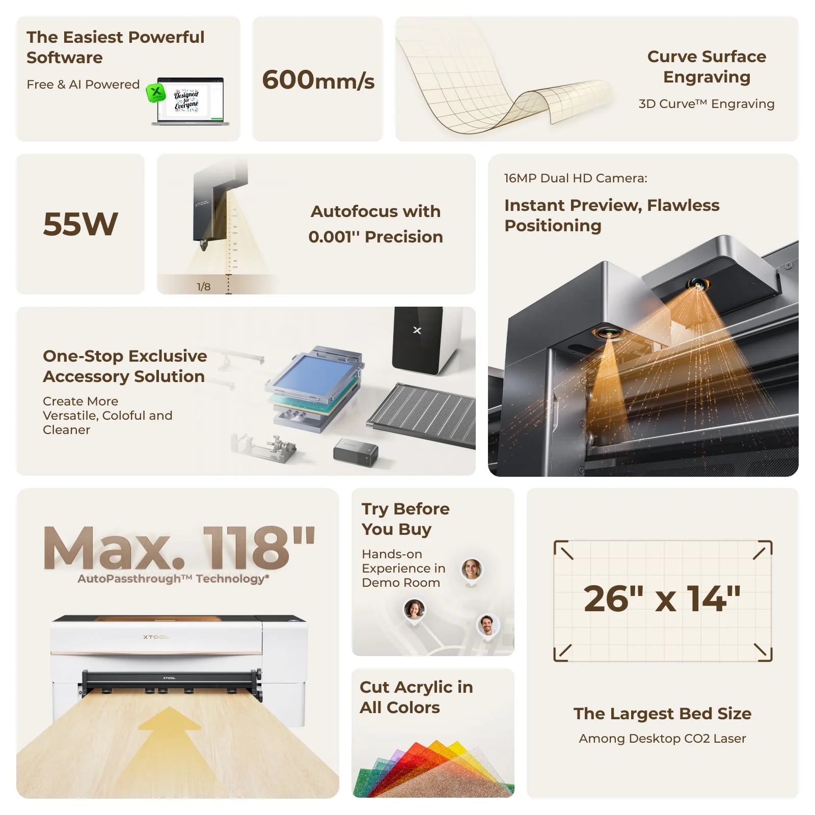 xTool P2S 55W Desktop CO2 Laser Cutter All-in-one Bundle