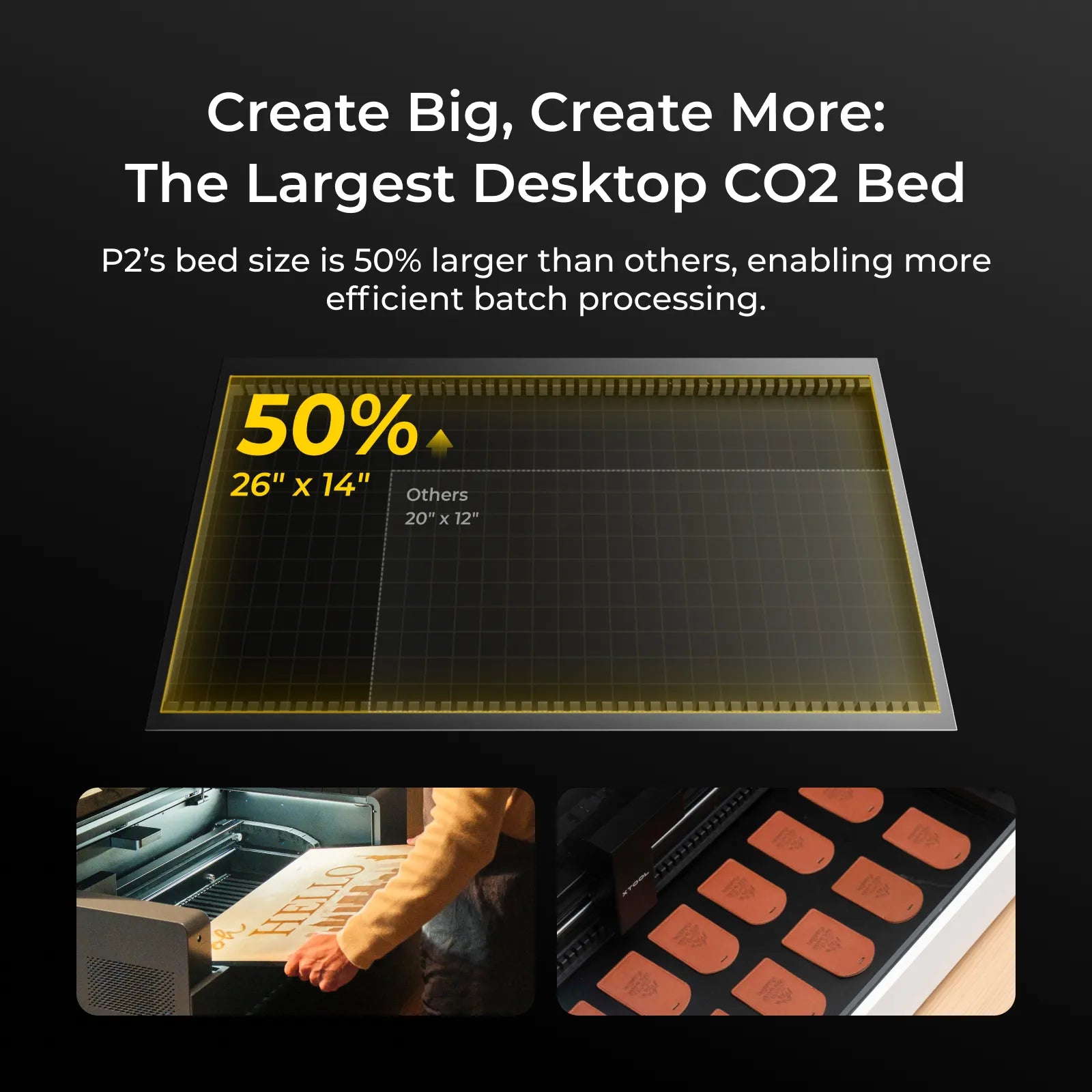 xTool P2S 55W Desktop CO2 Laser Cutter All-in-one Bundle
