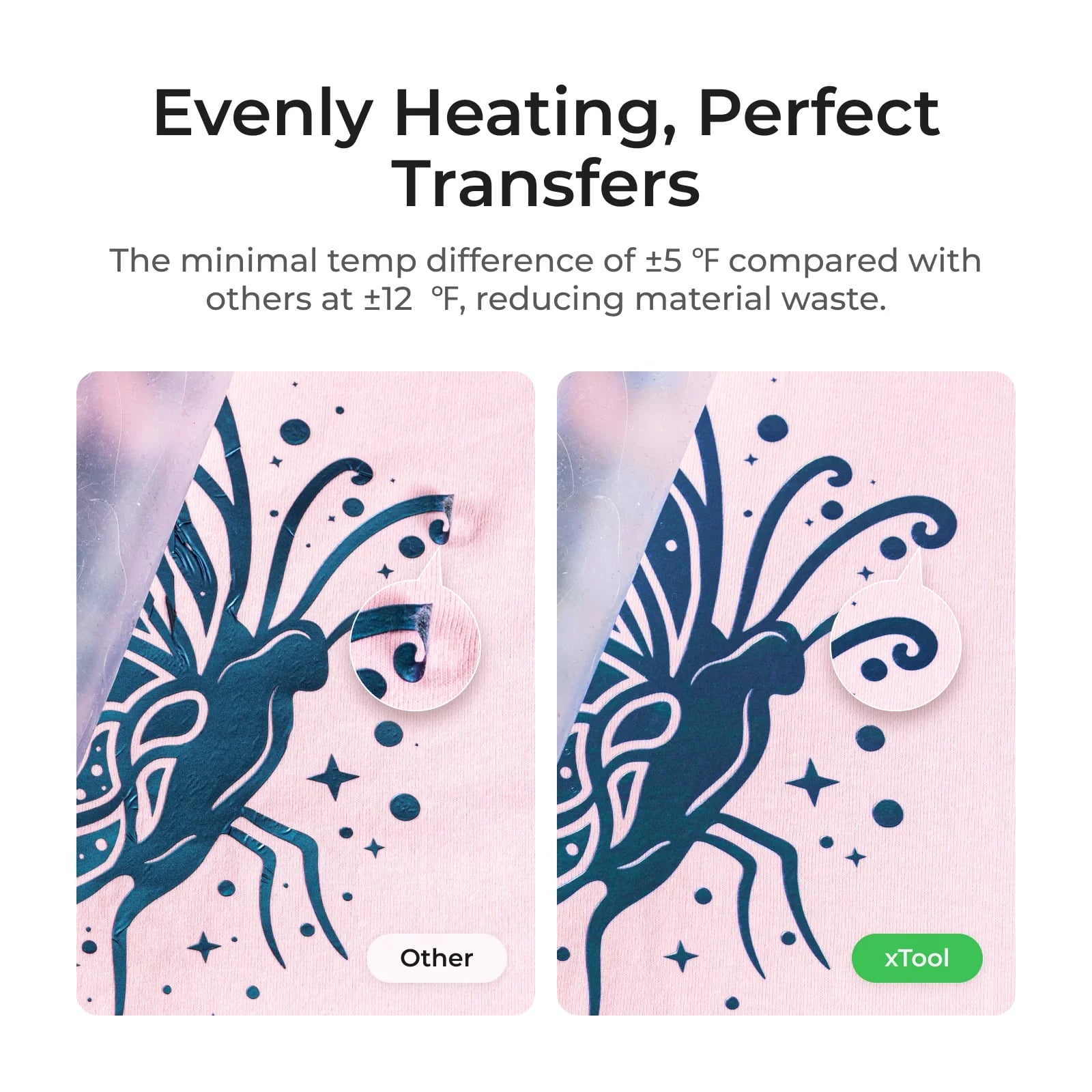 xTool All-in-One Heat Press Kit