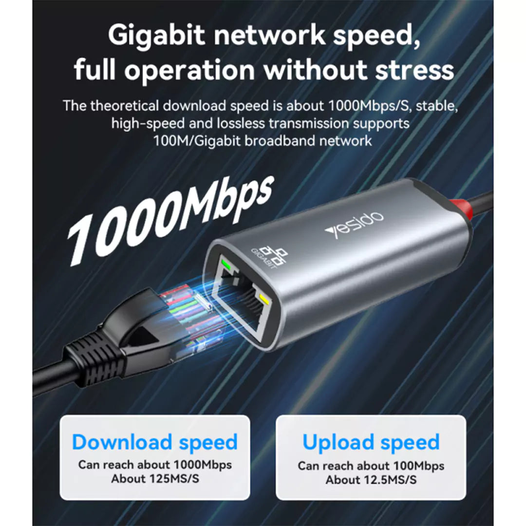 Yesido HB26 Dual-Port Network Adapter - Type-C & USB 3.0 to Gigabit Ethernet Converter