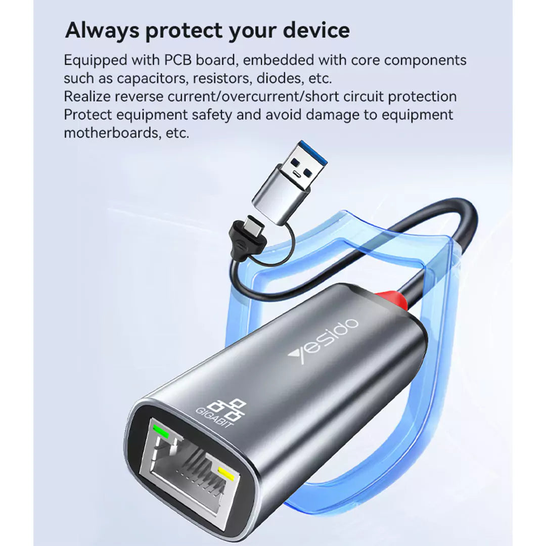 Yesido HB26 Dual-Port Network Adapter - Type-C & USB 3.0 to Gigabit Ethernet Converter
