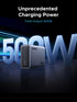 UGREEN Nexode 500W 6-Port GaN Desktop Fast Charger UK Plug