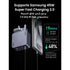 UGREEN Nexode Pro X763 160W 4-Port GaN Fast Charger Set UK Plug
