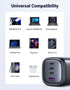 UGREEN Nexode 100W 4-Port GaN Fast Charger 3C1A