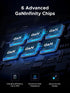 UGREEN Nexode 500W 6-Port GaN Desktop Fast Charger UK Plug