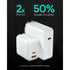 Aukey Dual Port 65W PD Wall Charger with Gan Power Tech &#8211; Black