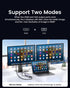 UGREEN CM498 10-in-1 USB-C Hub with 4K HDMI, VGA, 3 USB 3.0, Ethernet, Card Reader, Audio, and 100W PD
