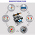 Freesub Double-Station Mug Press Machine – Mug Sublimation Printing Machine – ST210