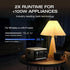 EcoFlow RIVER 3 Plus Portable Power Station