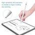 Newest touch up paint pen for Apple pencil 2 capacitive stylus pen