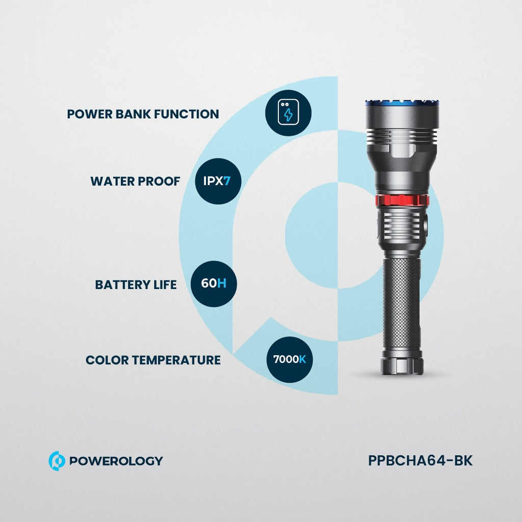 Powerology 4000mAh Waterproof LED Flashlight with Power Bank Function - Black | IT Care Kuwait