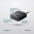 Powerology 3250W 3AC Power Strip with PD 30W - Black