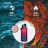 Buzio Duet Series Stainless Steel Water Bottle with 2 Lids and Sleeve 1.2L - Ruby Red Navy | IT Care Kuwait