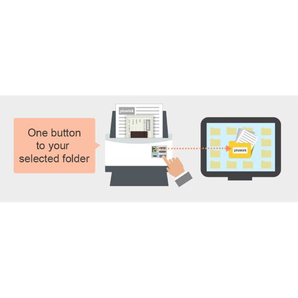 Plustek SmartOffice PS3180U ADF Duplex Document Scanner 80ppm 160ipm 100-Sheet ADF USB 2.0 | IT Care Kuwait