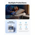 UGREEN 20W 2-Port USB-C Fast Charger UK Plug - White