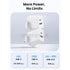 UGREEN 20W 2-Port USB-C Fast Charger UK Plug - White
