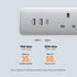 UGREEN CD286 3-Outlet Surge Protector Extension Cord with Master Switch and 30W USB-C Port