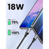 UGREEN US288 USB-A 2.0 to USB-C Charging and Data Cable 1.5m - Black