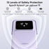 UGREEN Uno PB764 5000mAh 20W PD Qi2 15W Magnetic Wireless Power Bank - Purple
