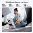 UGREEN Uno PB572 10000mAh 20W Magnetic Wireless Power Bank - Purple