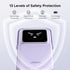 UGREEN Uno PB572 10000mAh 20W Magnetic Wireless Power Bank - Purple