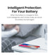 UGREEN US171 USB-C to Lightning 20W PD Fast Charging Cable 1.5m - White