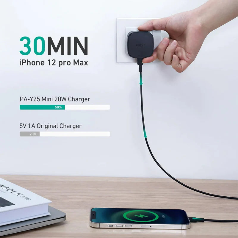 Aukey 20W Power Deliver USB C Mini Charger- Black