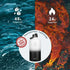 Buzio Duet Series Stainless Steel Gallon Water Bottle with 2 Lids and Sleeve 3.8L - Black White | IT Care Kuwait