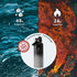 Buzio Duet Series Stainless Steel Water Bottle with 2 Lids and Sleeve 1.2L - Shadow | IT Care Kuwait