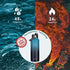 Buzio Duet Series Stainless Steel Water Bottle with 2 Lids and Sleeve 1.2L - Starry Indigo