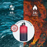 Buzio Duet Series Stainless Steel Gallon Water Bottle with 2 Lids and Sleeve 3.8L - Ruby Red Navy | IT Care Kuwait