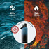 Buzio Duet Series Stainless Steel Water Bottle with 2 Lids and Sleeve 1L - Indigo Crush