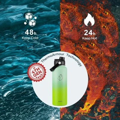 Buzio Duet Series Stainless Steel Water Bottle with 2 Lids and Sleeve 1.2L - Gradient Green | IT Care Kuwait