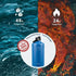 Buzio Duet Series Stainless Steel Gallon Water Bottle with 2 Lids and Sleeve 3.8L - Blue