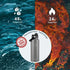Buzio Duet Series Stainless Steel Water Bottle with 2 Lids and Sleeve 1.2L - Grey