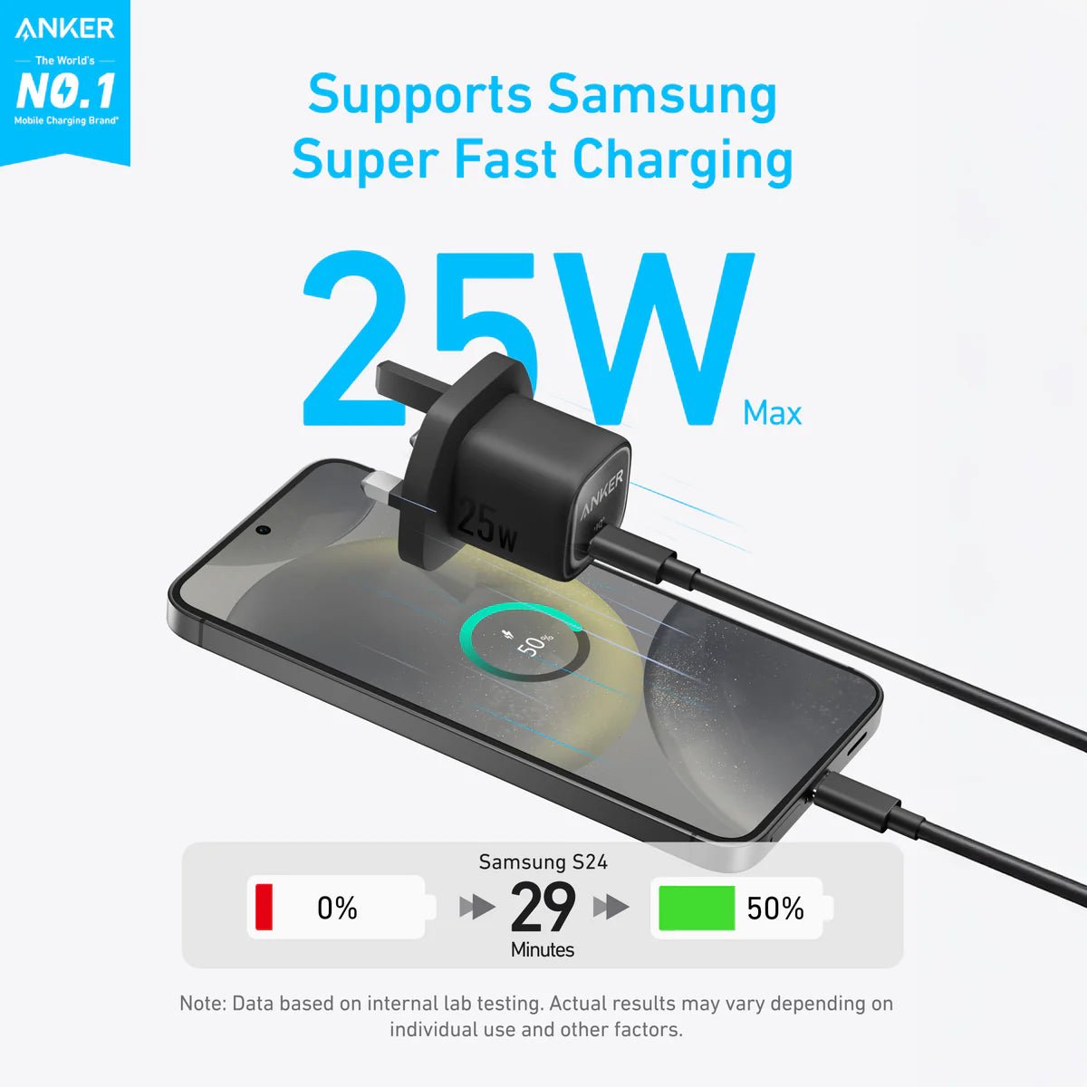 Anker 25W Compact USB - C Wall Charger with 5ft USB - C CableIT CarePower Adapters