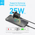 Anker 25W Compact USB - C Wall Charger with 5ft USB - C CableIT CarePower Adapters