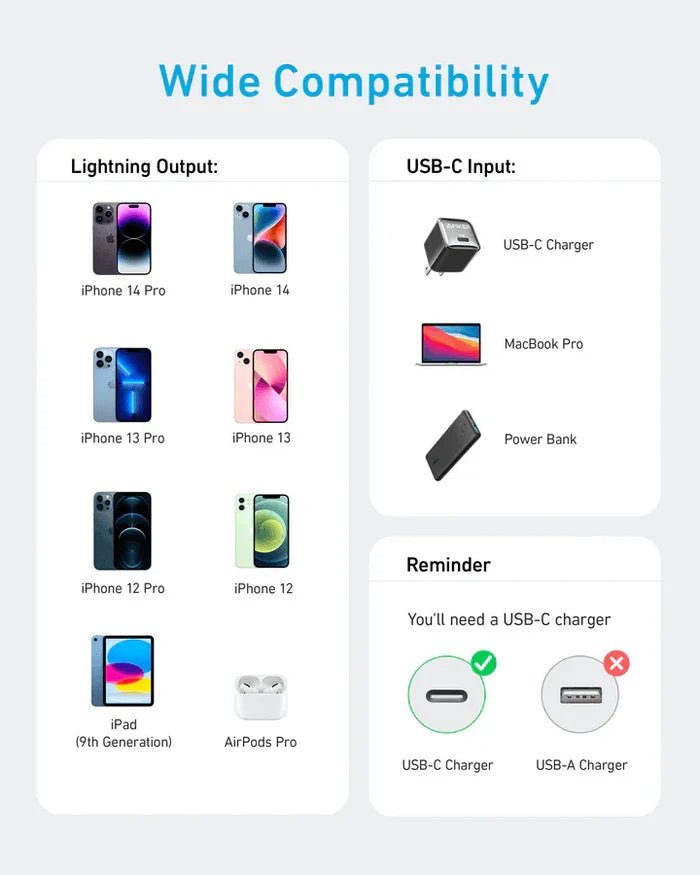 Anker 322 USB - C to Lightning Cable (3ft Braided) BlackIT CareCables & Converters