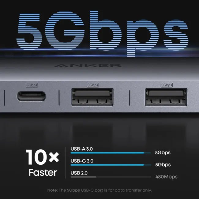 Anker Nano USB - C Hub (7 - in - 1, 4K HDMI) GrayIT CareUSB Hub
