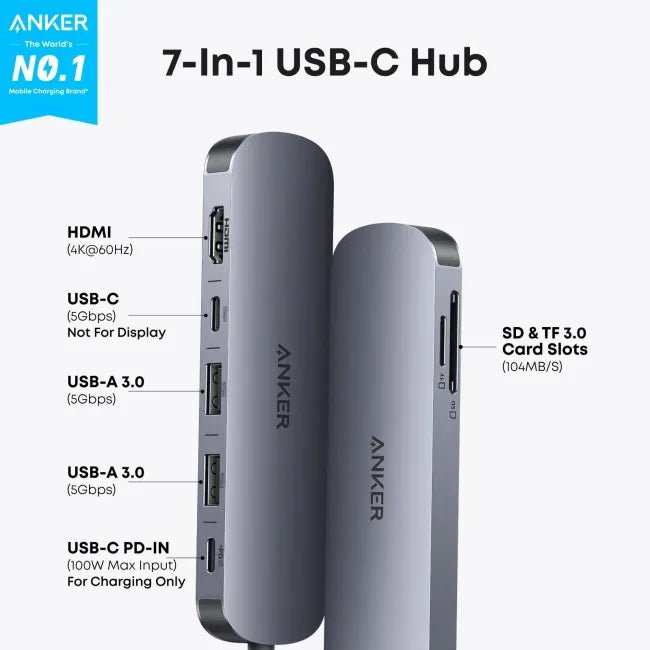 Anker Nano USB - C Hub (7 - in - 1, 4K HDMI) GrayIT CareUSB Hub