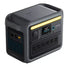Anker SOLIX C1000 Portable Power Station (A1761221) – 1056Wh | 1800W