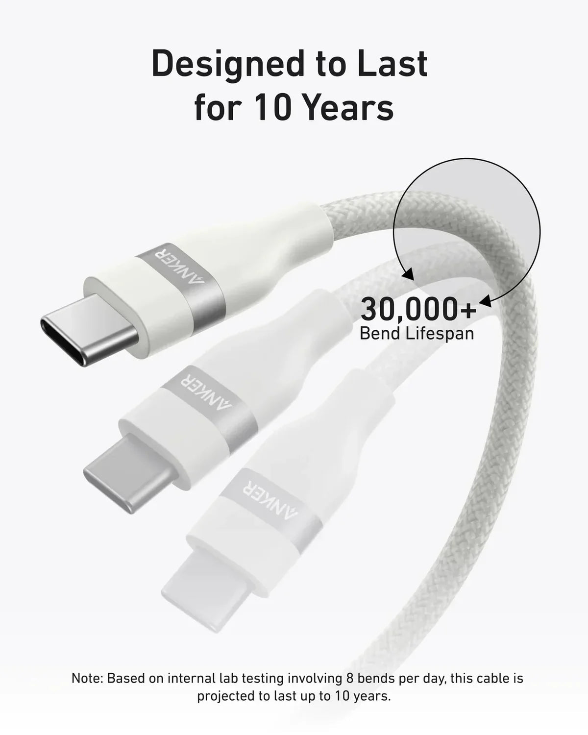 Anker USB - C to USB - C Cable (6 ft, 240W, Upcycled - Braided)WhiteIT CareCables & Converters