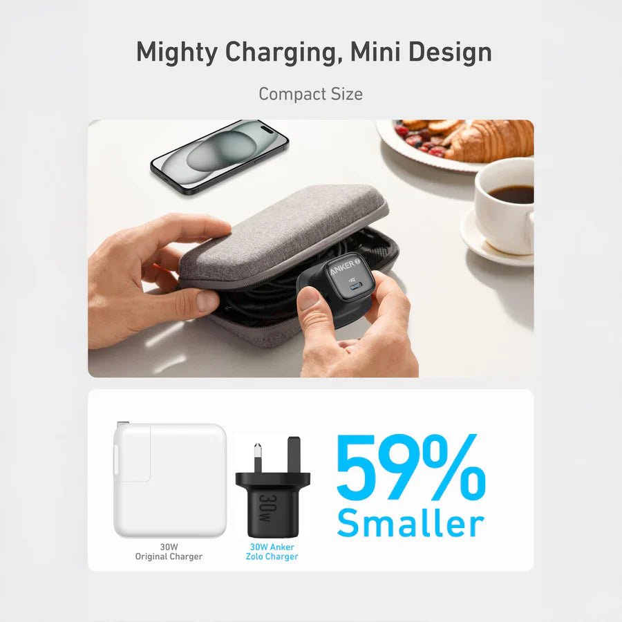 Anker Zolo 30W USB - C Wall Charger with USB - C to USB - C Cable – PD 3.0 GaN II Fast Charging, BlackIT CarePower Adapters