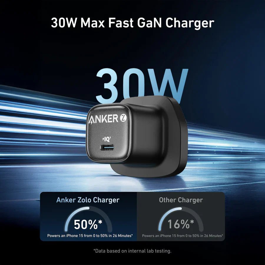 Anker Zolo 30W USB - C Wall Charger with USB - C to USB - C Cable – PD 3.0 GaN II Fast Charging, BlackIT CarePower Adapters